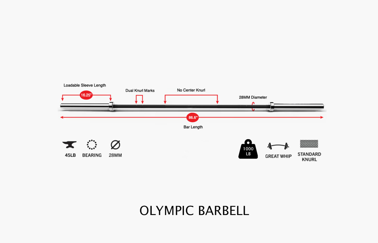 Premium Olympic Barbell – Built for Power, Precision and Performance - 1000lbs Weight Capacity
