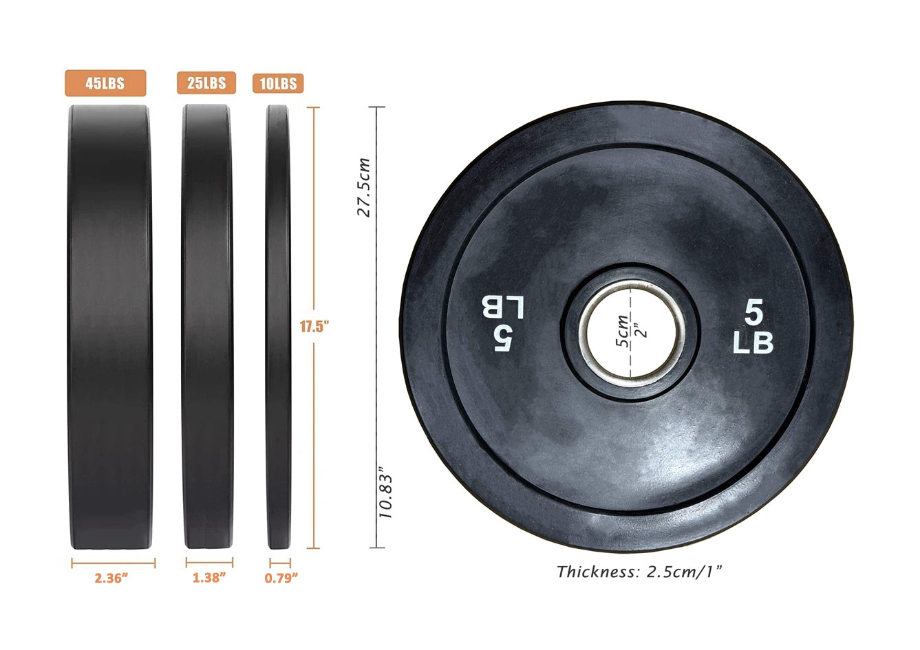 Rubber Bumper Plates Dimensions