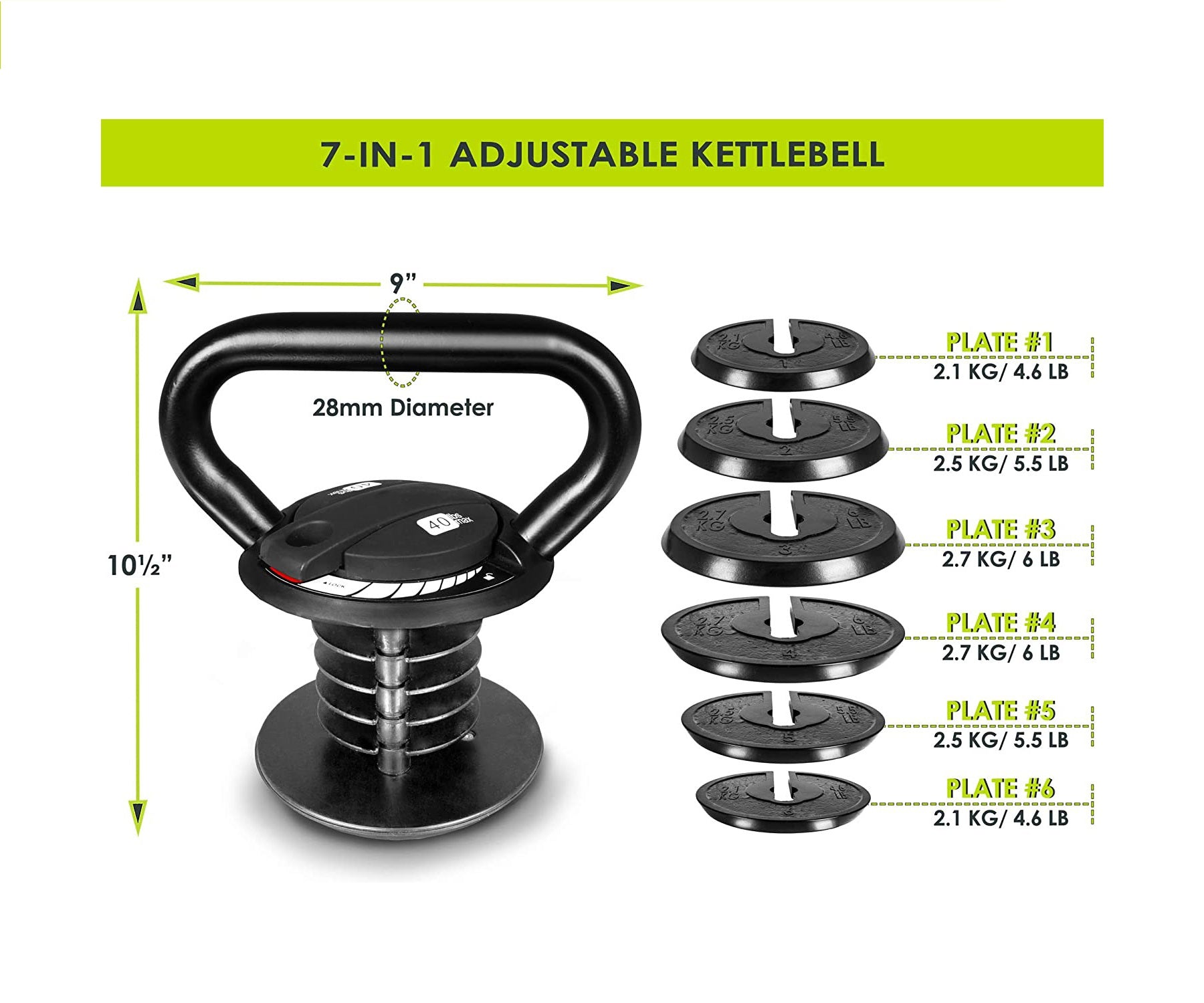 10 to 40lbs Adjustable Kettlebell