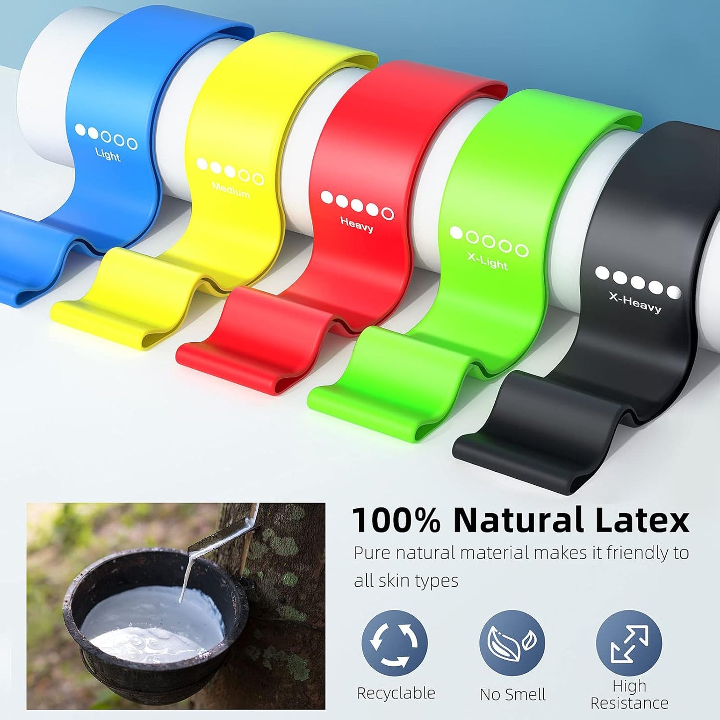 5-Pack Resistance Bands Set