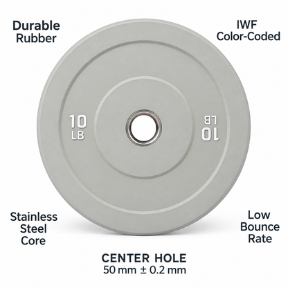Coloured Bumper Plates