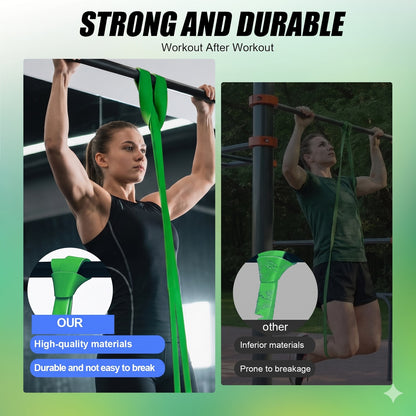 Premium 100% Natural Latex Resistance or Pull-Up Bands