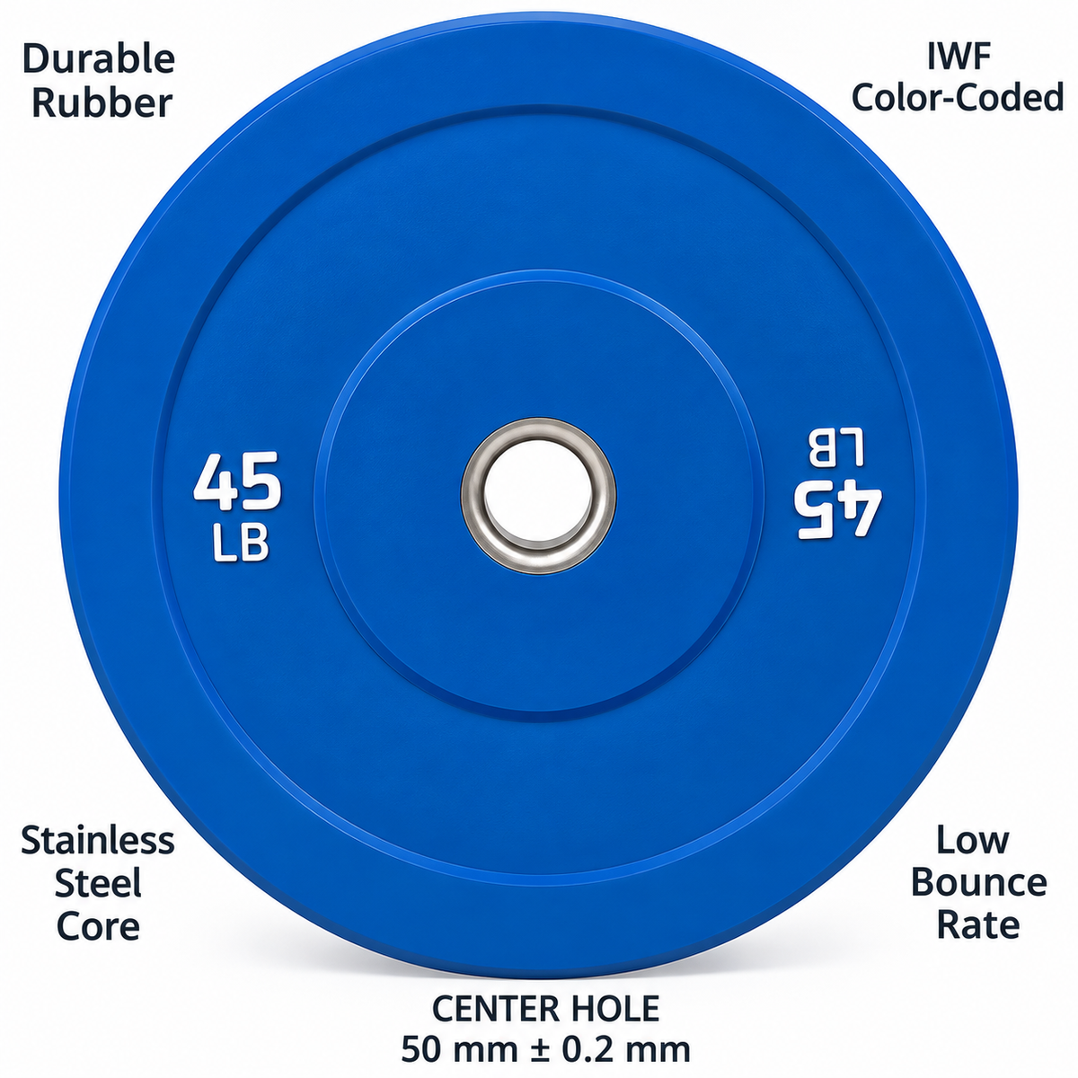 Coloured Bumper Plates