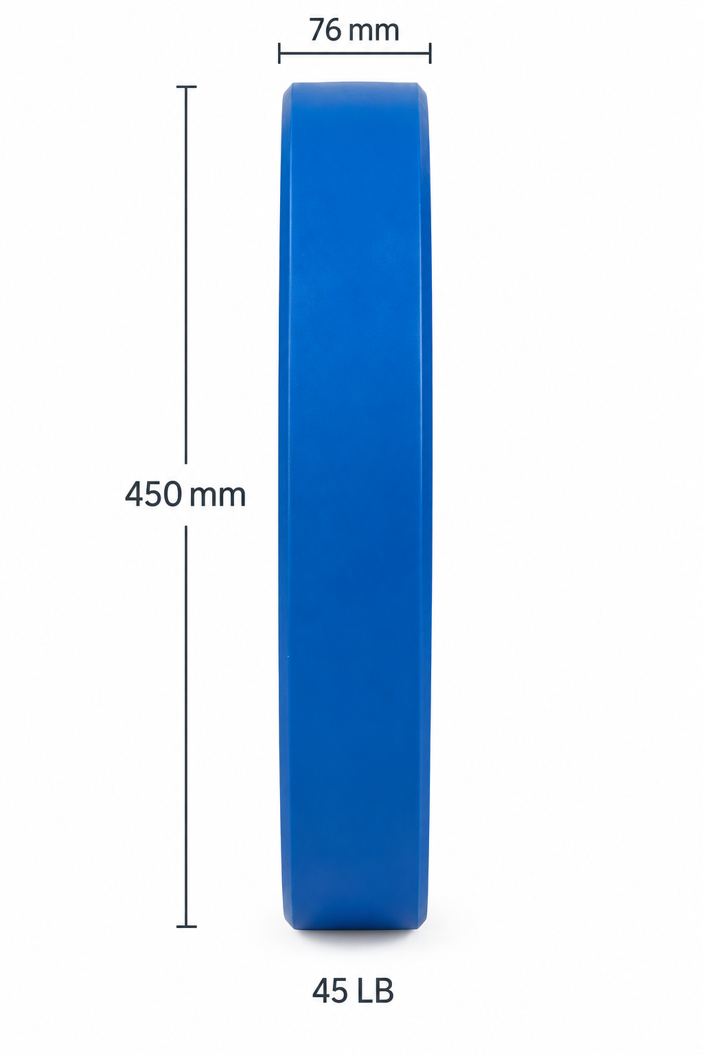 Coloured Bumper Plates