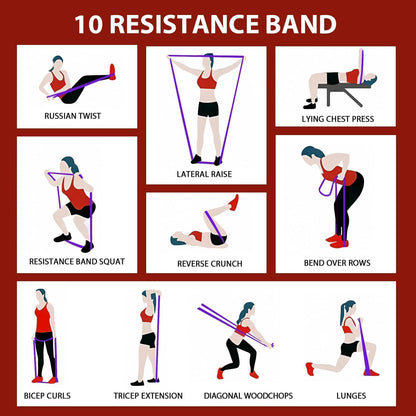 Premium 100% Natural Latex Resistance or Pull-Up Bands