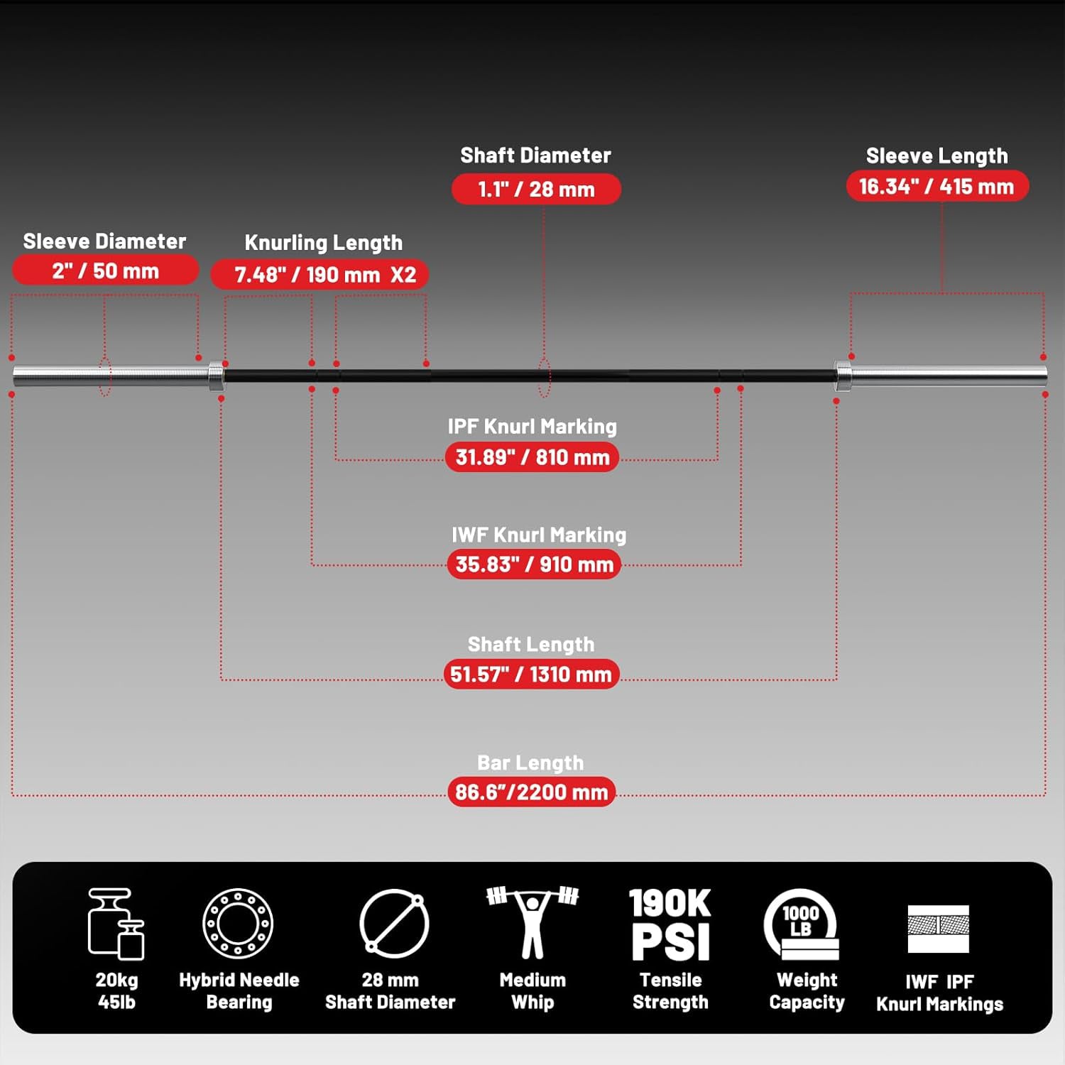 Technical diagram of a barbell with labeled dimensions and specifications.