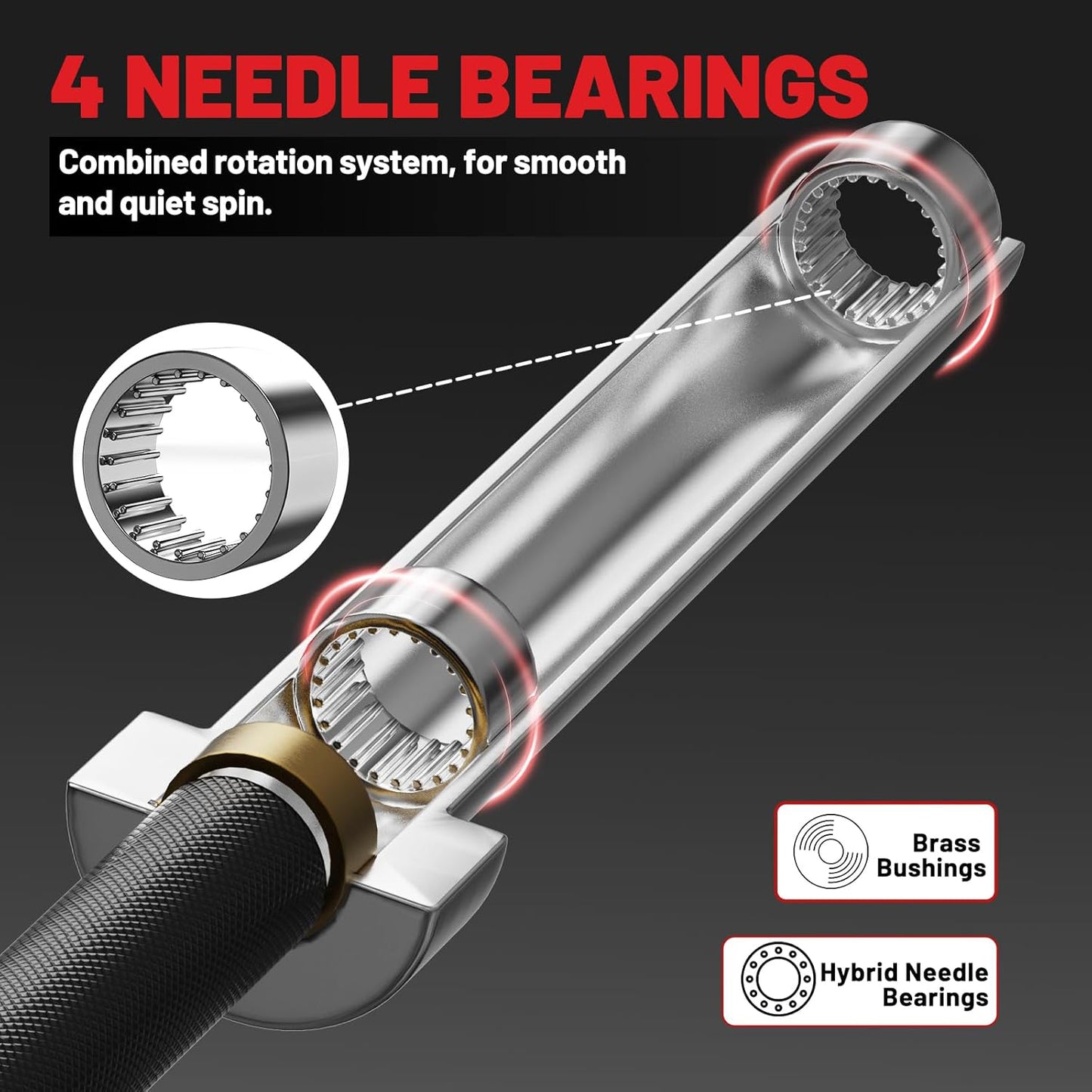 Premium 7ft Olympic 45LB Barbell - 1000lbs Weight Capacity - Black Shaft