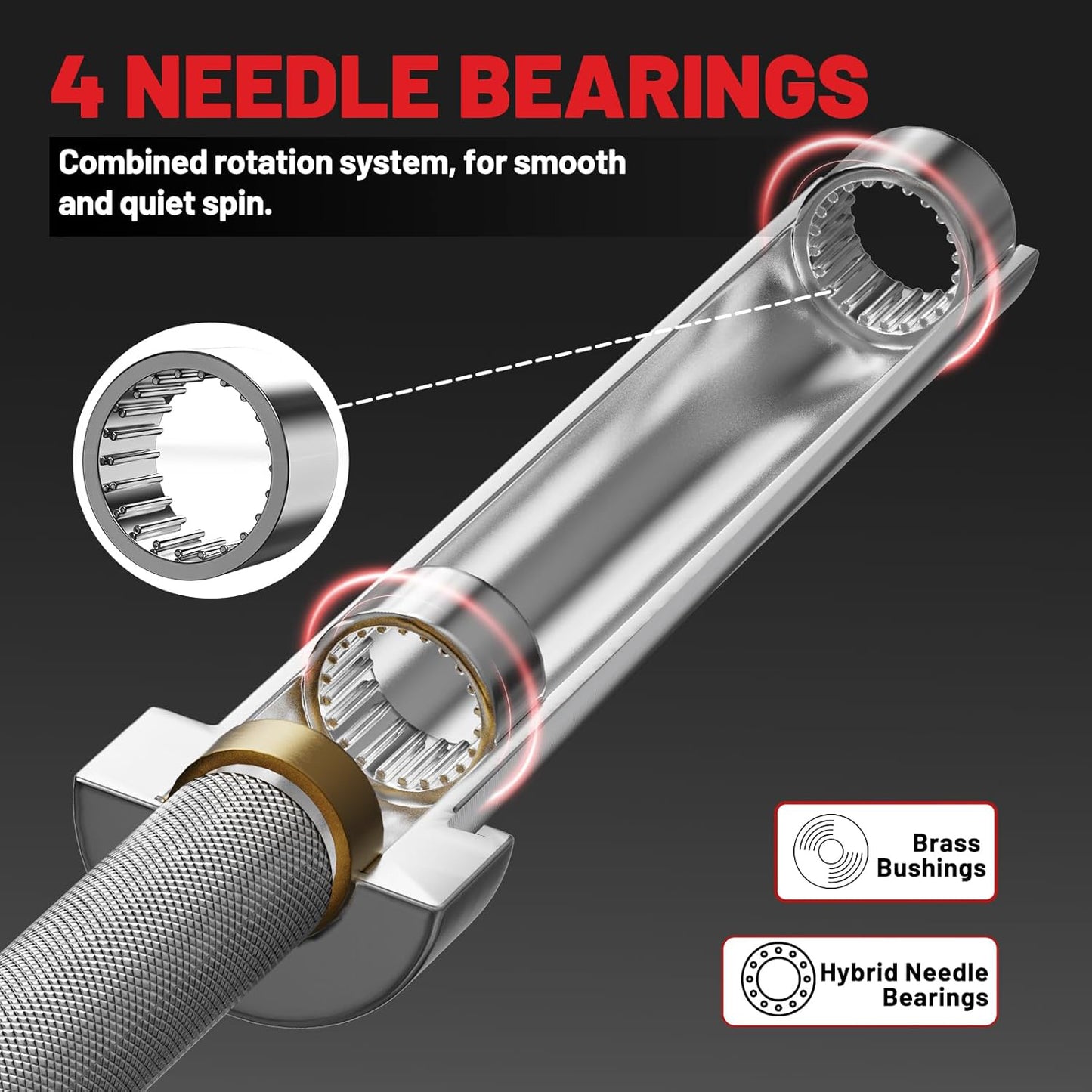 Premium 7ft Olympic 45LB Barbell - 1000lbs Weight Capacity - Chrome Shaft