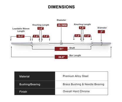 Premium 7ft Olympic 45LB Barbell - 1000lbs Weight Capacity - Chrome Shaft