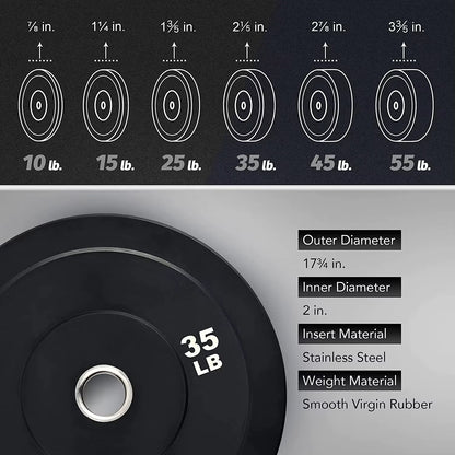 Rubber Bumper Plates- 10 to 55lbs - Dimensions