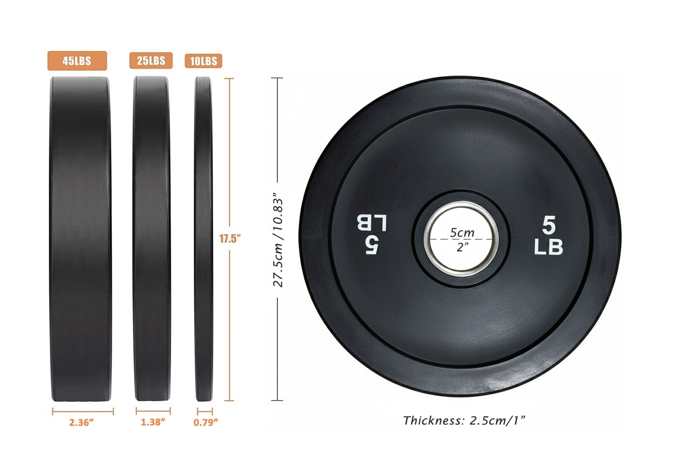 Rubber Bumper Plates - Dimensions