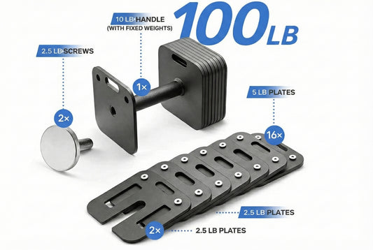 Adjustable Dumbbell - 10 to 100lbs